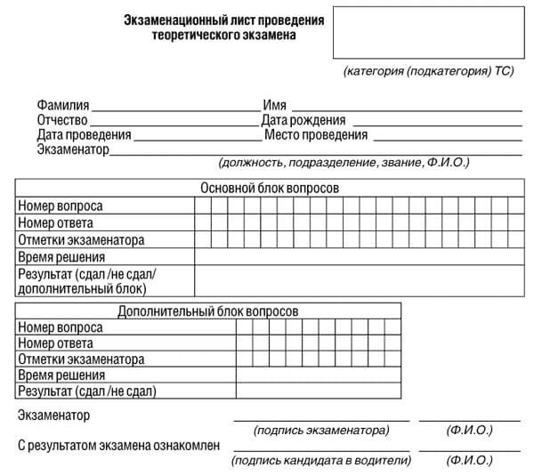 купить лист сдачи теоретического экзамена ПДД в Грозном